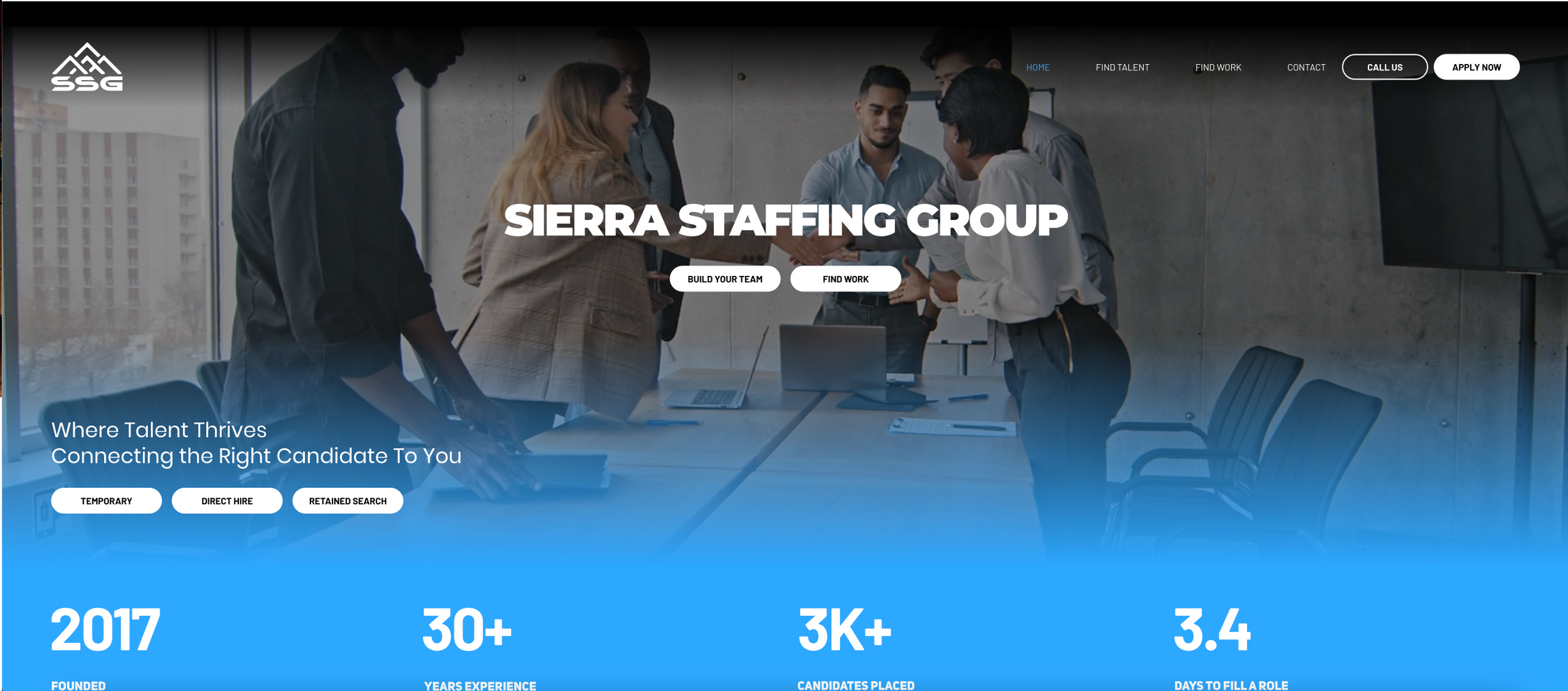 Sierra Staffing Group, LLC logo